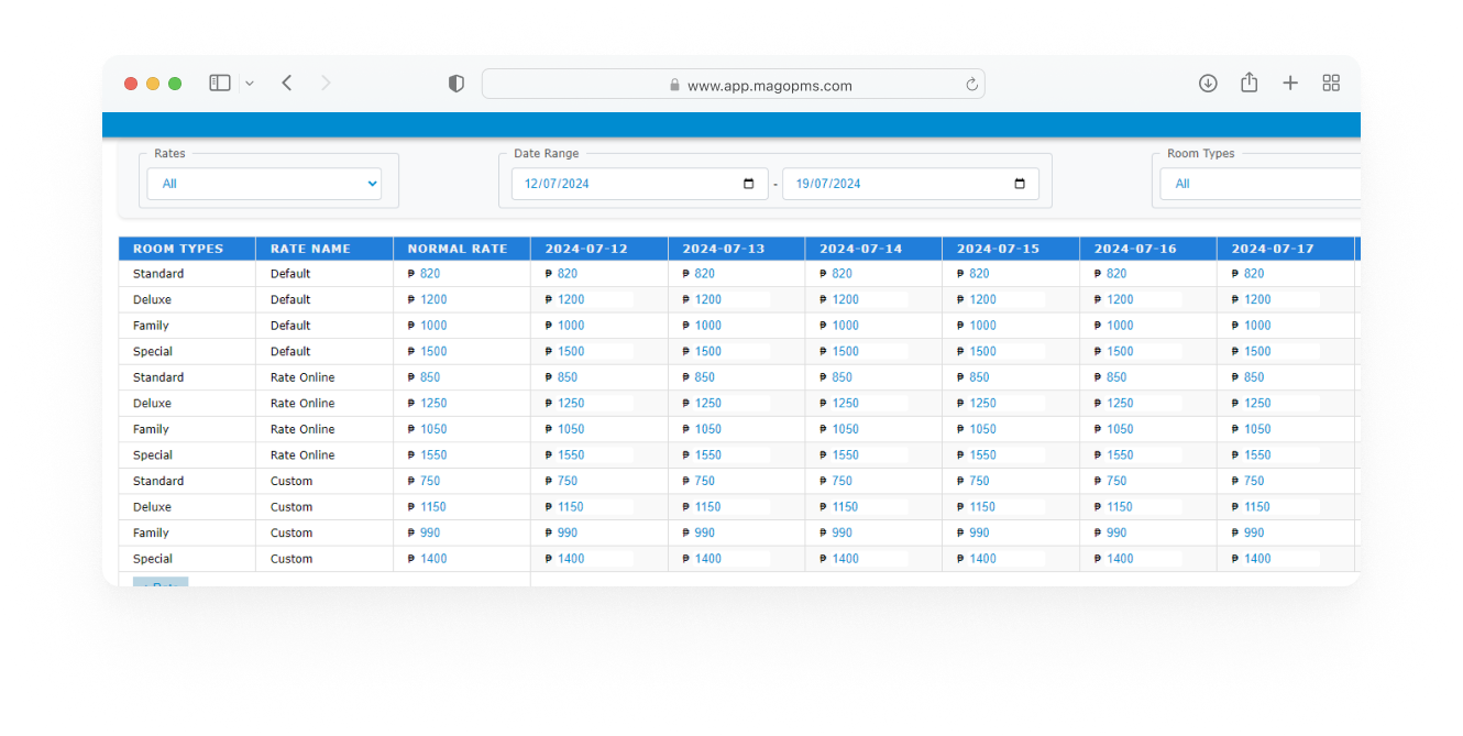 Mago PMS Rates App
